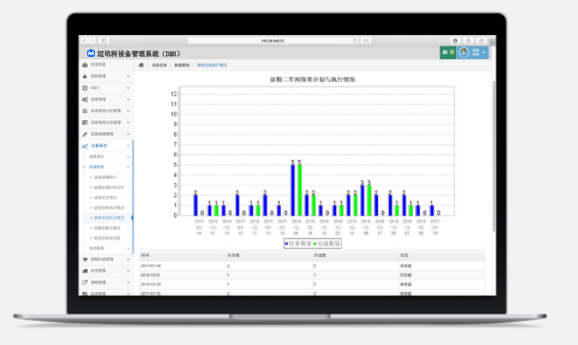 金年会设备管理系统 DMS